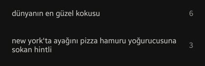 kullanıcı tarafından yüklenmiş görsel