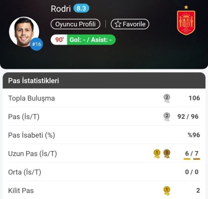 kullanıcı tarafından yüklenmiş görsel