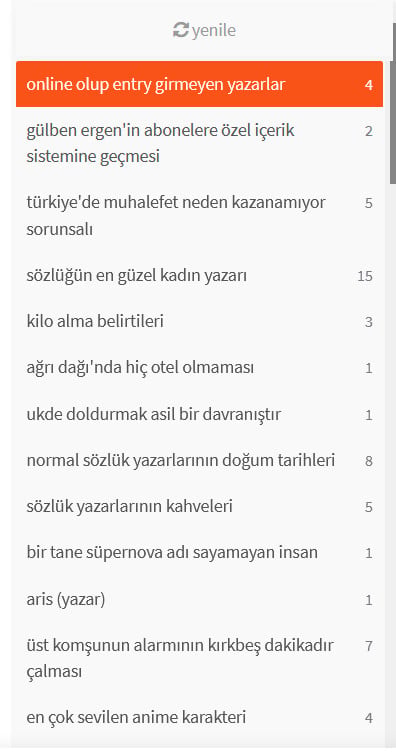 kullanıcı tarafından yüklenmiş görsel