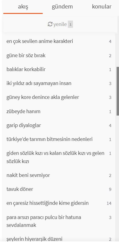 kullanıcı tarafından yüklenmiş görsel