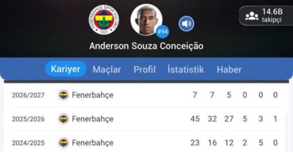 kullanıcı tarafından yüklenmiş görsel