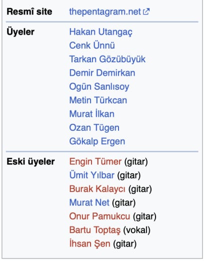 kullanıcı tarafından yüklenmiş görsel