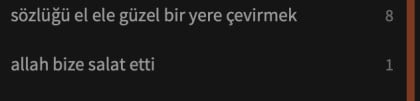 kullanıcı tarafından yüklenmiş görsel