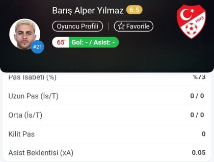 kullanıcı tarafından yüklenmiş görsel