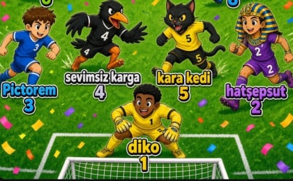 kullanıcı tarafından yüklenmiş görsel