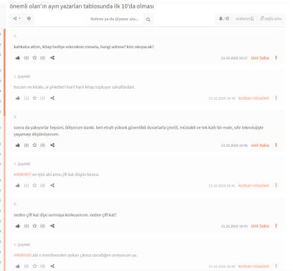 kullanıcı tarafından yüklenmiş görsel