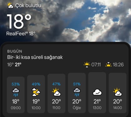 kullanıcı tarafından yüklenmiş görsel