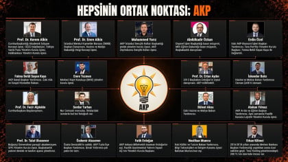kullanıcı tarafından yüklenmiş görsel