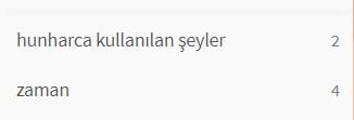 kullanıcı tarafından yüklenmiş görsel