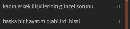 kullanıcı tarafından yüklenmiş görsel
