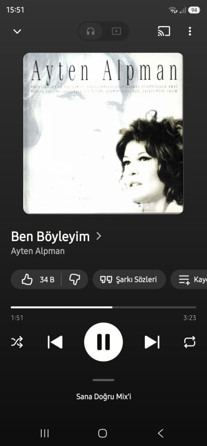 kullanıcı tarafından yüklenmiş görsel