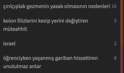 kullanıcı tarafından yüklenmiş görsel